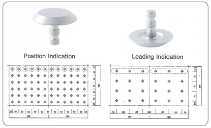 Technical Instructions