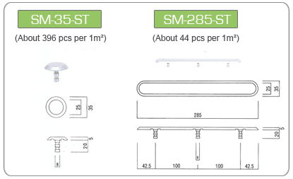 Technical Instructions Technical Instructions
